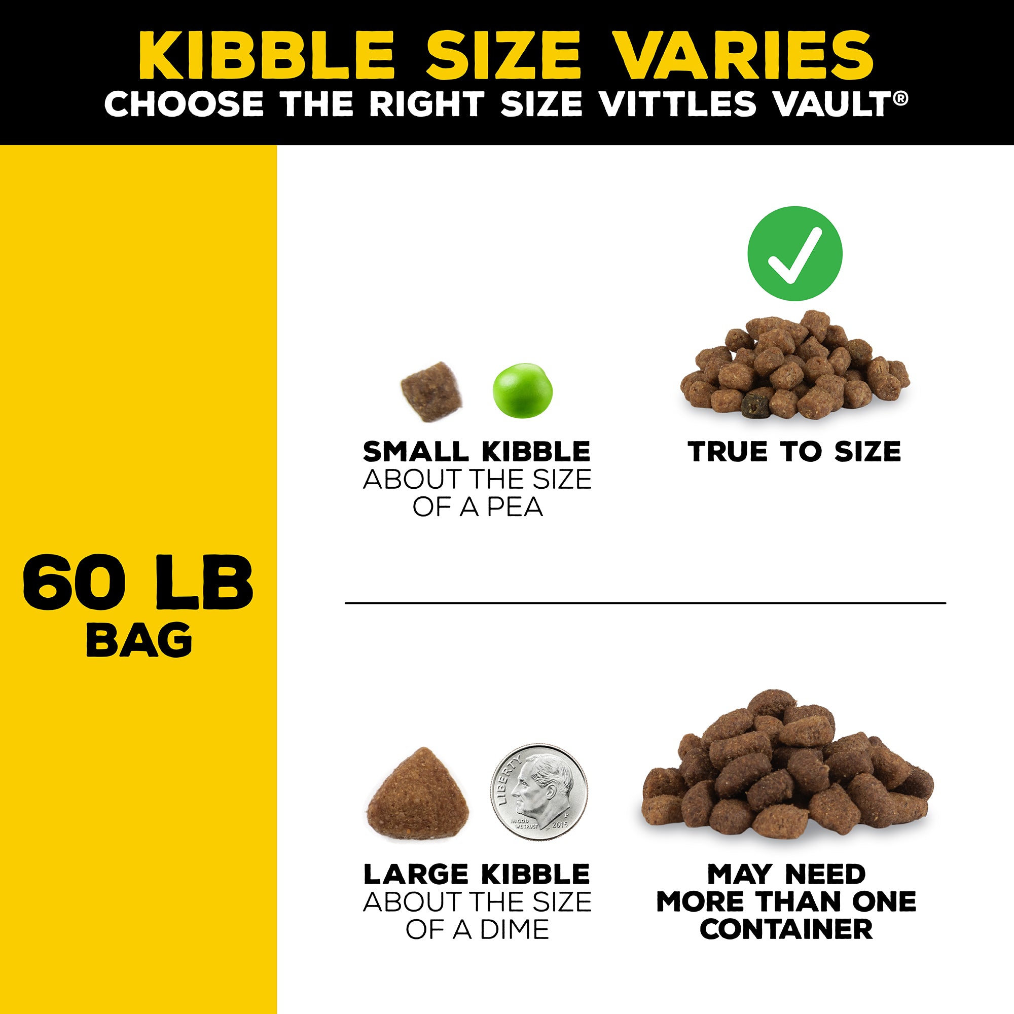 Kibble fashion storage