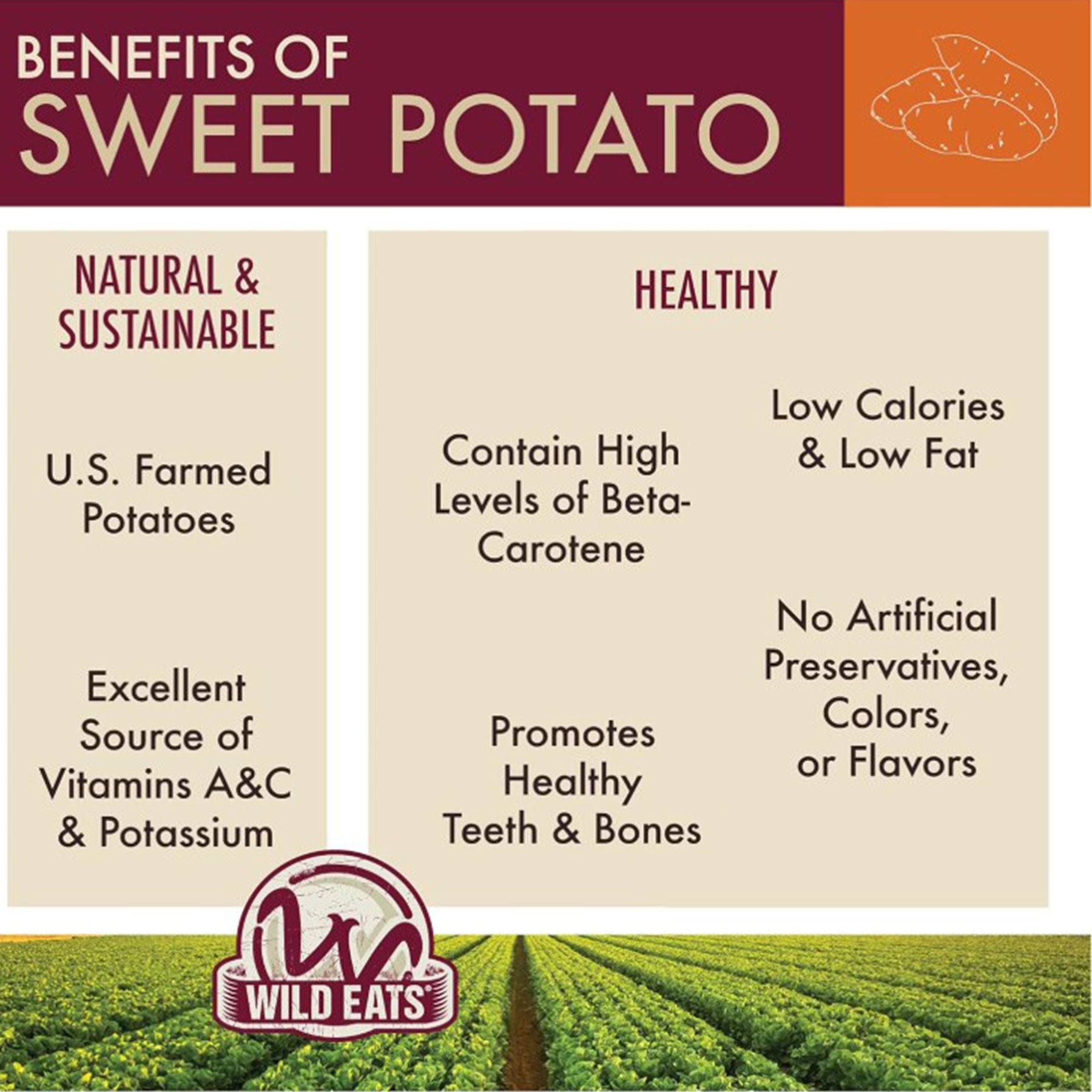 An infographic titled Benefits of Sweet Potato showcases Wild Eats Sweet Potato Treats by Wild Eats, highlighting its U.S.-farmed, sustainable nature and health perks like digestive support, high vitamins, and low calories. No artificial ingredients. A vibrant sweet potato field image features at the bottom.