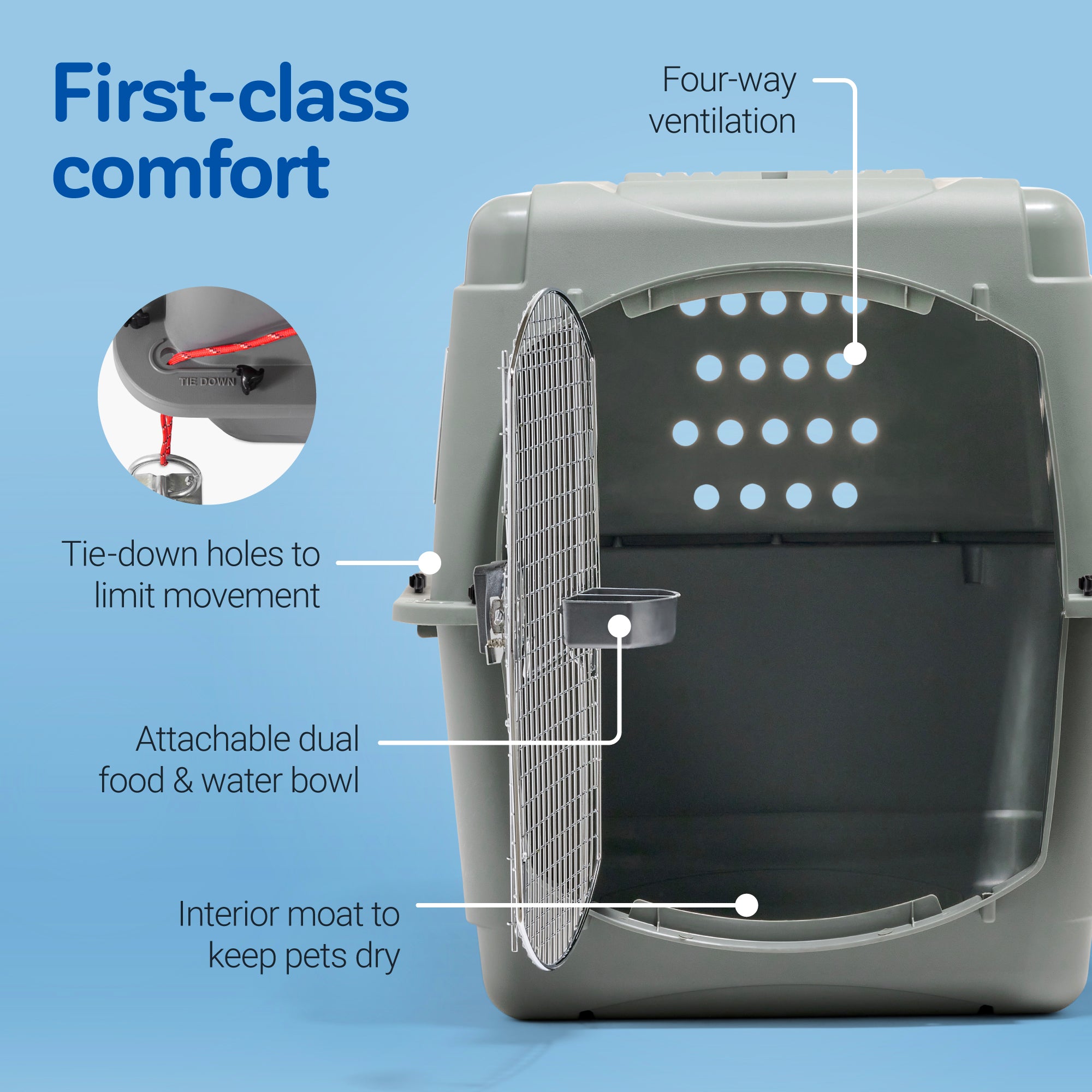 The Petmate Sky Kennel by Petmate, shown on a blue background, features four-way ventilation, tie-down holes, an attachable dual food and water bowl, and an interior moat. Its designed to meet airline cargo specs for first-class pet travel comfort. The open door reveals the interior details.