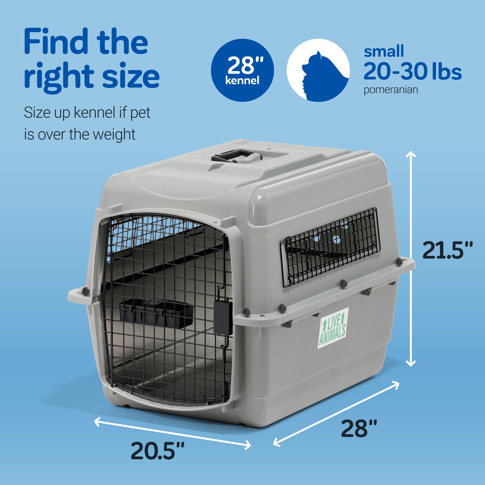 The Petmate Sky Kennel, in gray, conforms to airline cargo requirements with dimensions of 20.5 W x 21.5 H x 28 D. Its ideal for small pets (20-30 lbs) like a Pomeranian and features a blue background with highlighted text detailing its features—perfect for pet travel.